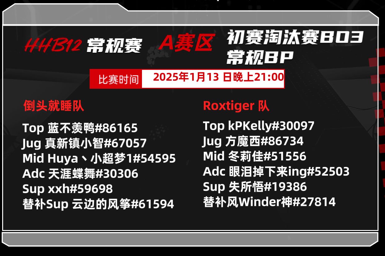 关于电竞女选手打破性别偏见，率队杀入世界赛八强的信息