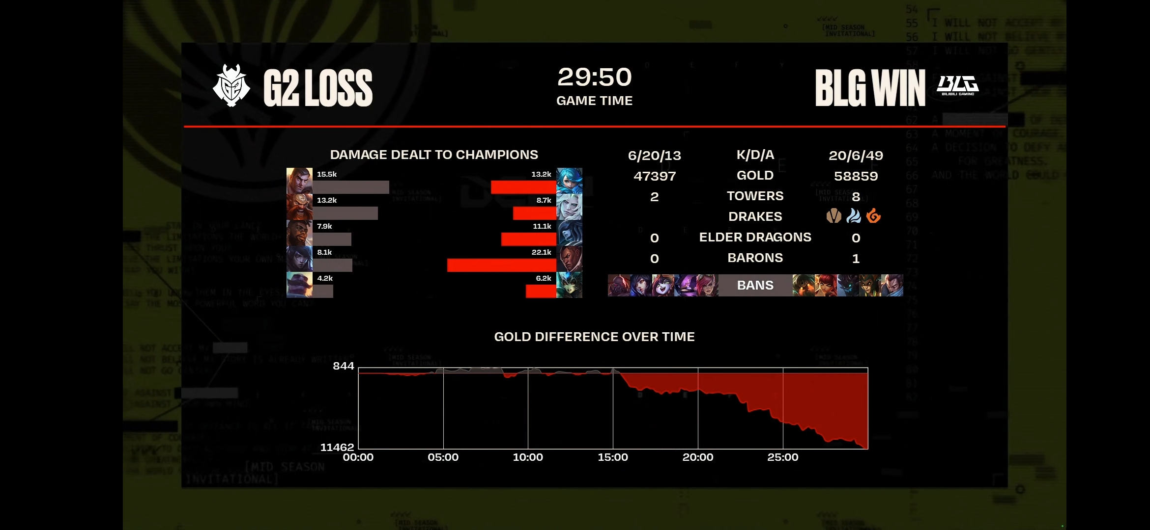 米兰网官网首页-《英雄联盟》MSI季中赛：中韩对决再现巅峰之战