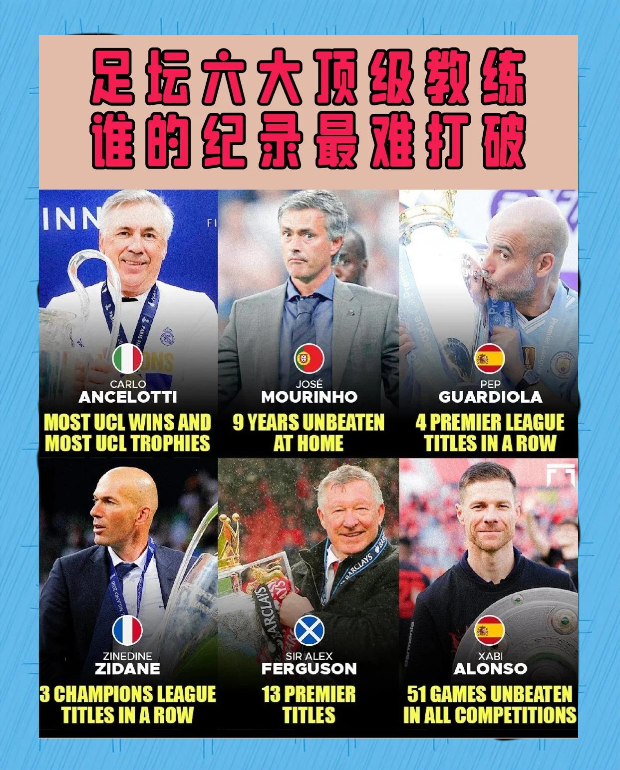 米兰网址-包含国家队主教练vs俱乐部教练：哪个更难？的词条