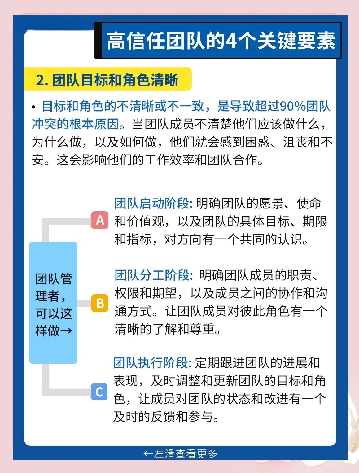 “高效合作:球员之间如何建立默契与信任?”的简单介绍 “高效合作:球员之间如何建立默契与信任?”的简单介绍
