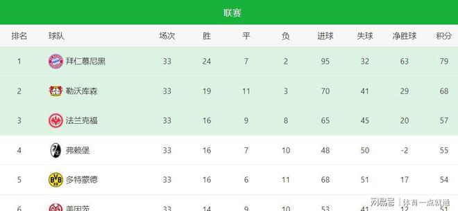 米兰网址-欧冠席位争夺：哪个联赛内卷最严重？的简单介绍