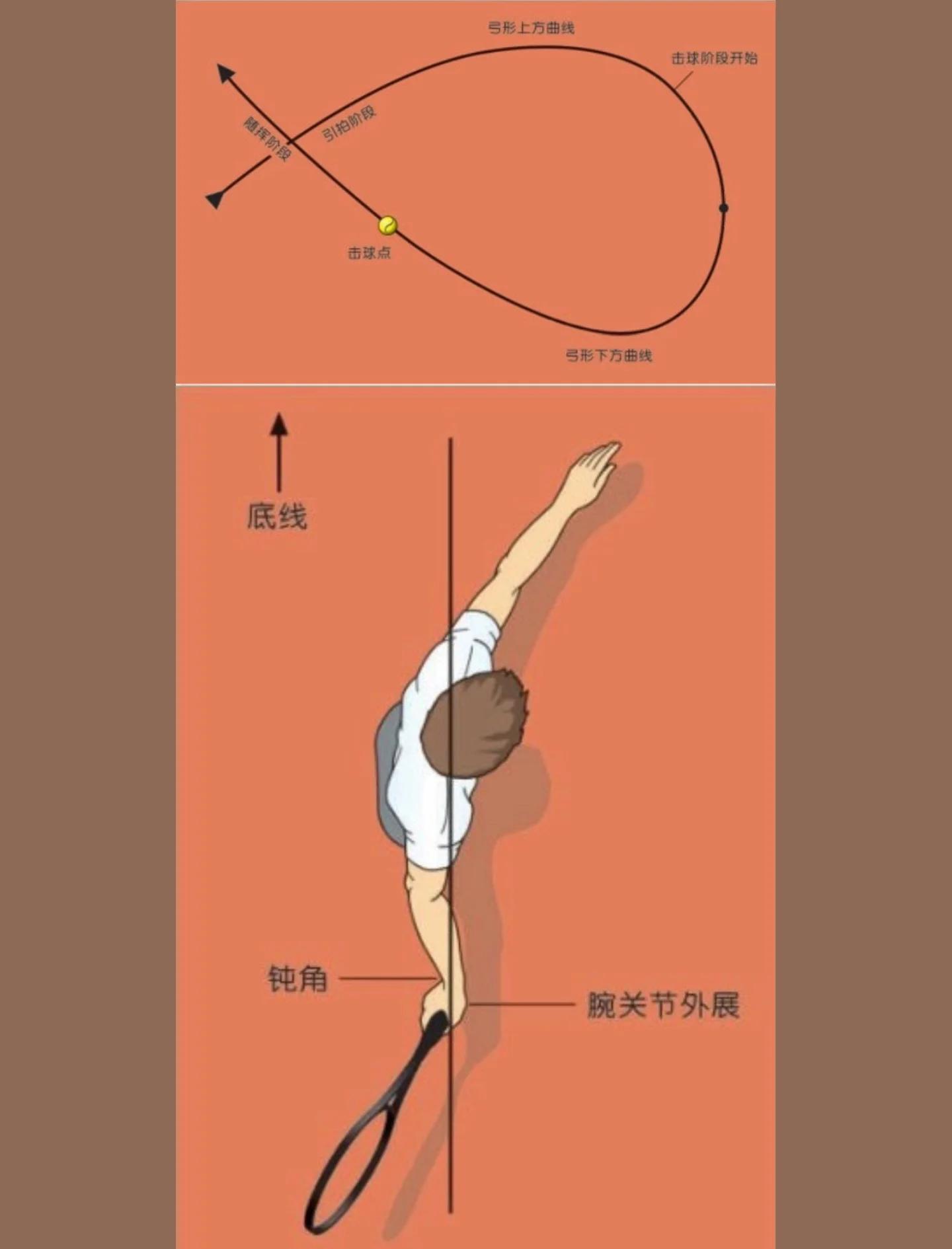 米兰官方网站-“网球职业生涯：选手如何应对伤病挑战？”的简单介绍