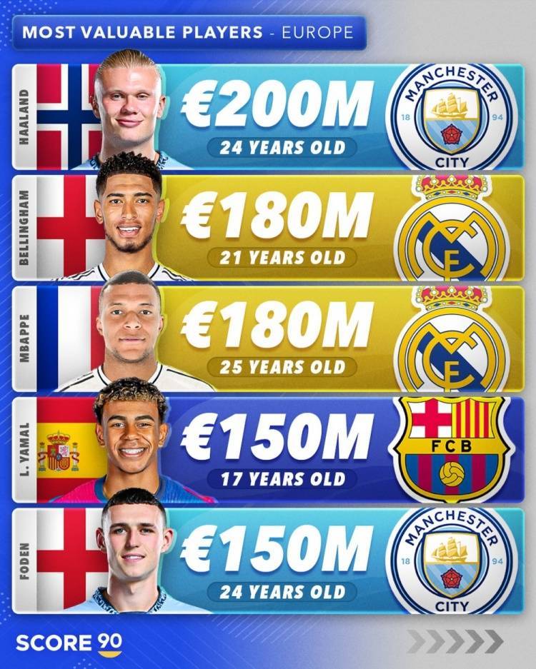 米兰网址-为什么南美球员在欧洲更成功？