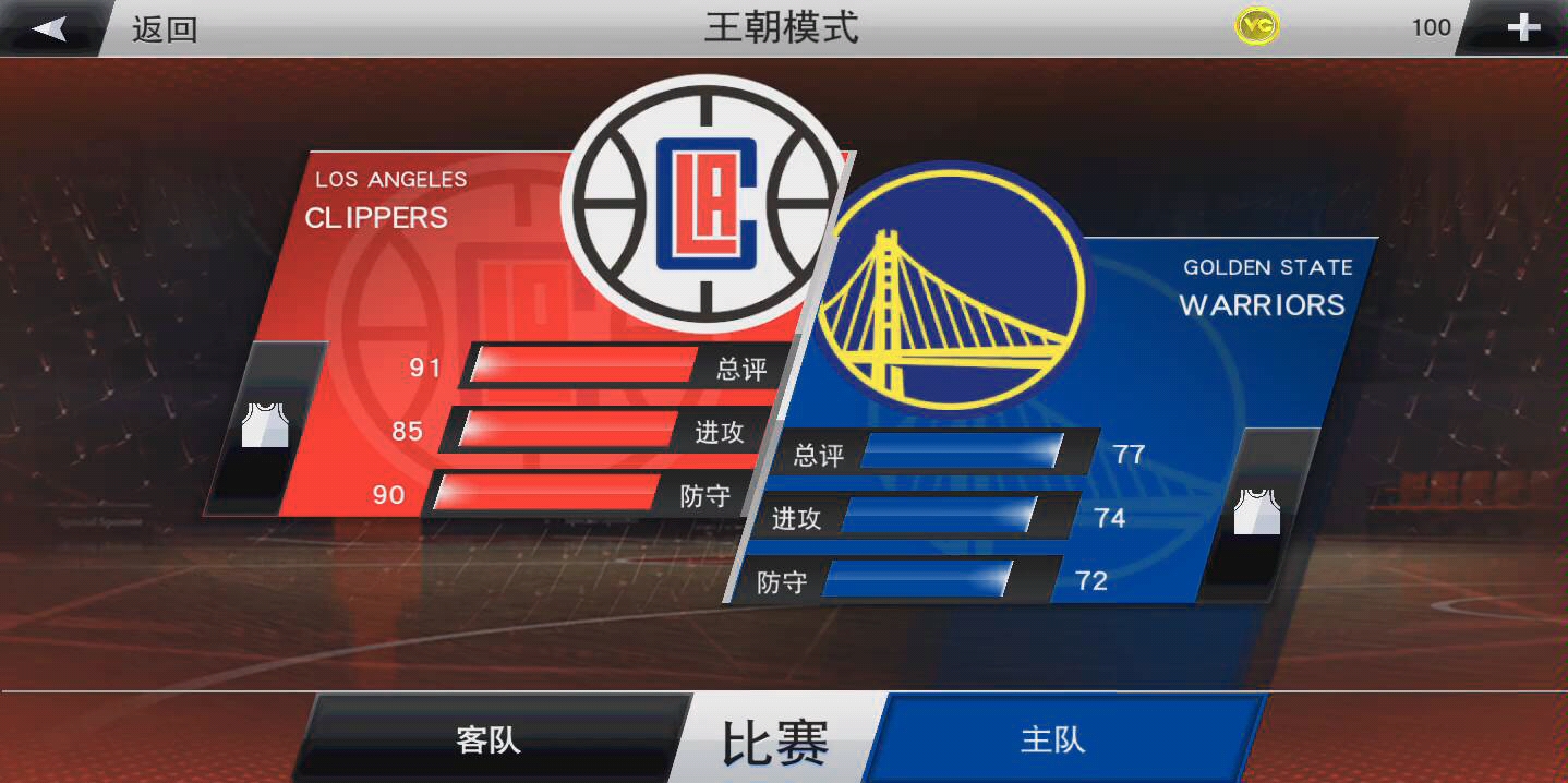 包含快船“死亡五小”战术效果实测的词条 包含快船“死亡五小”战术效果实测的词条