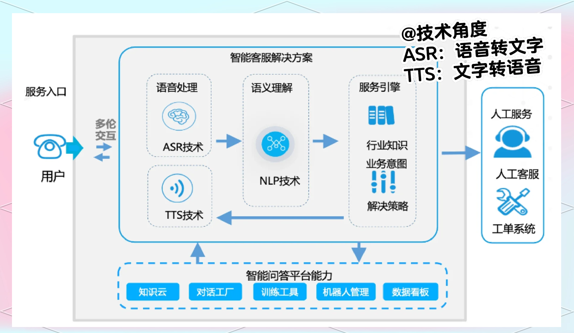 米兰官方网站-AI教练系统上线，战术布置更科学