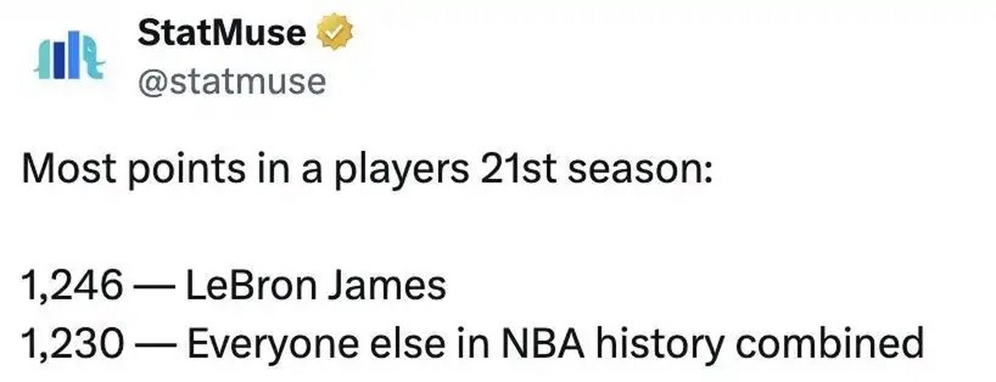 米兰网页版-詹姆斯第21赛季数据震惊全联盟