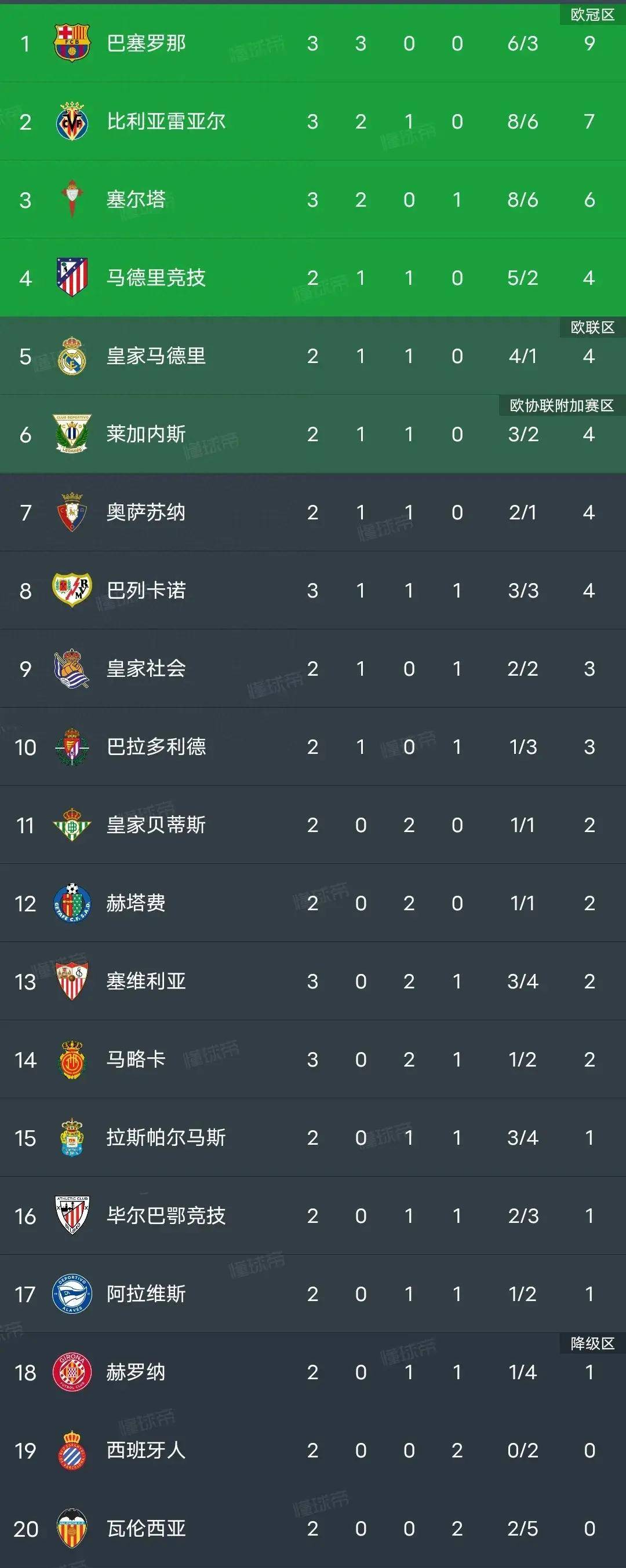 米兰网页版-“西甲的冠军争夺：外援如何提升球队战力？”的简单介绍