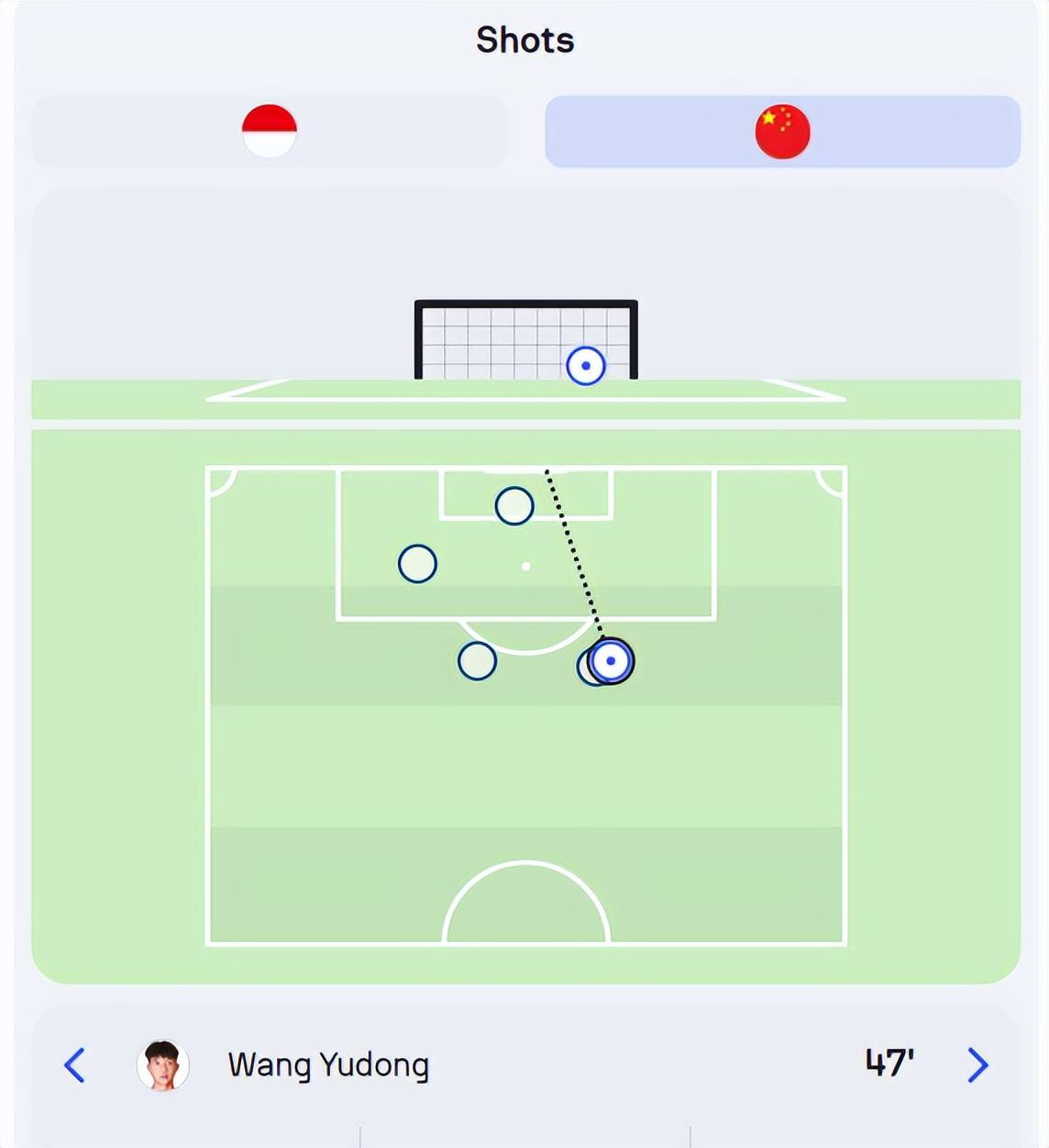 米兰网官网首页-球员突破/退步排行榜