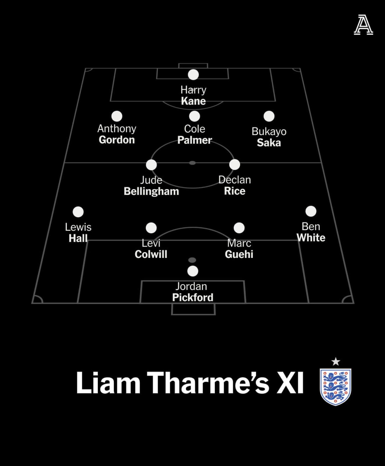 边后卫的进化:从防守到进攻核心 边后卫的进化:从防守到进攻核心