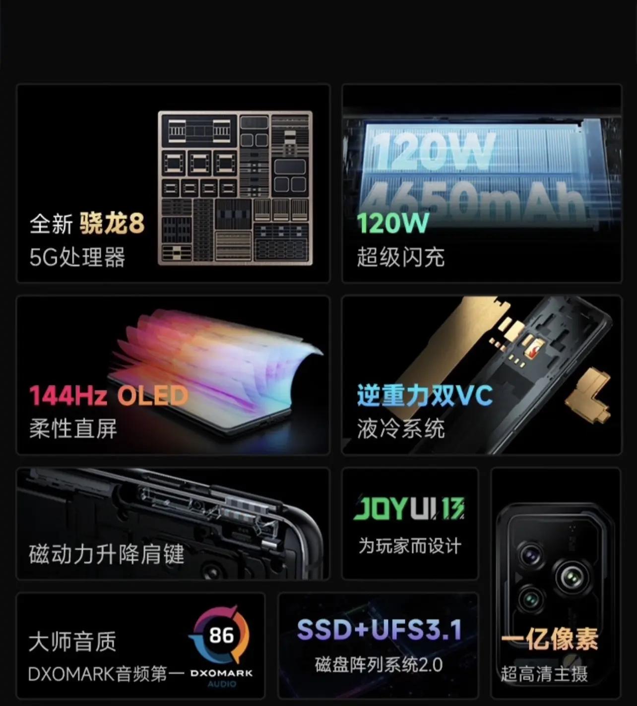 电竞手机横评：黑鲨、红魔、ROG谁更强？