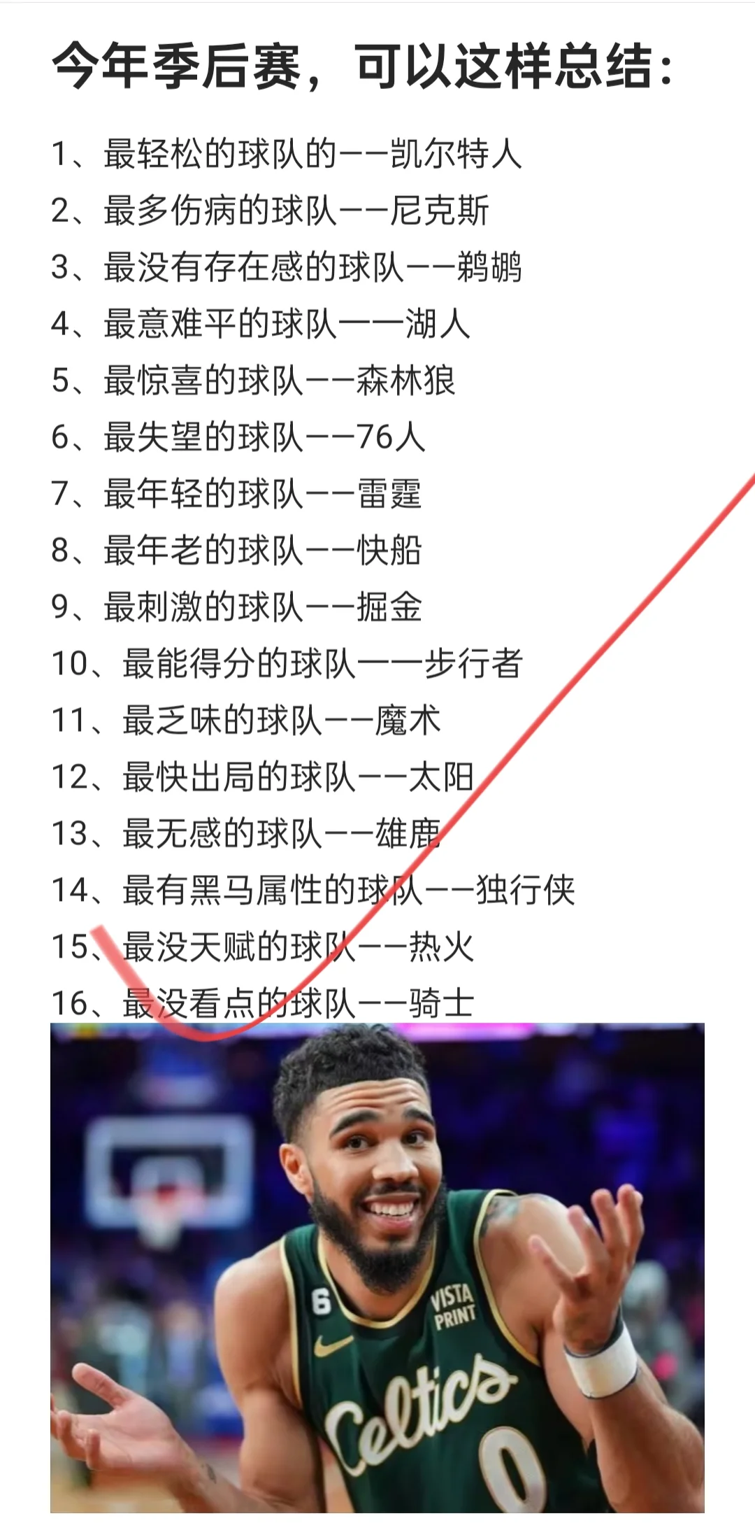 “分析各队阵容深度,谁能在季后赛脱颖而出?” “分析各队阵容深度,谁能在季后赛脱颖而出?”