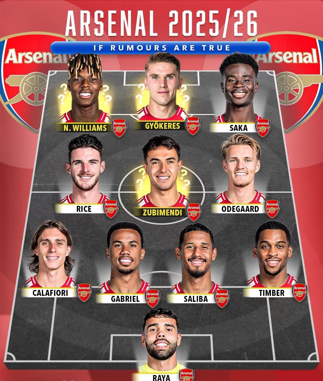 米兰官网-包含阿森纳青春风暴继续，阿尔特塔的球队能夺冠吗？的词条