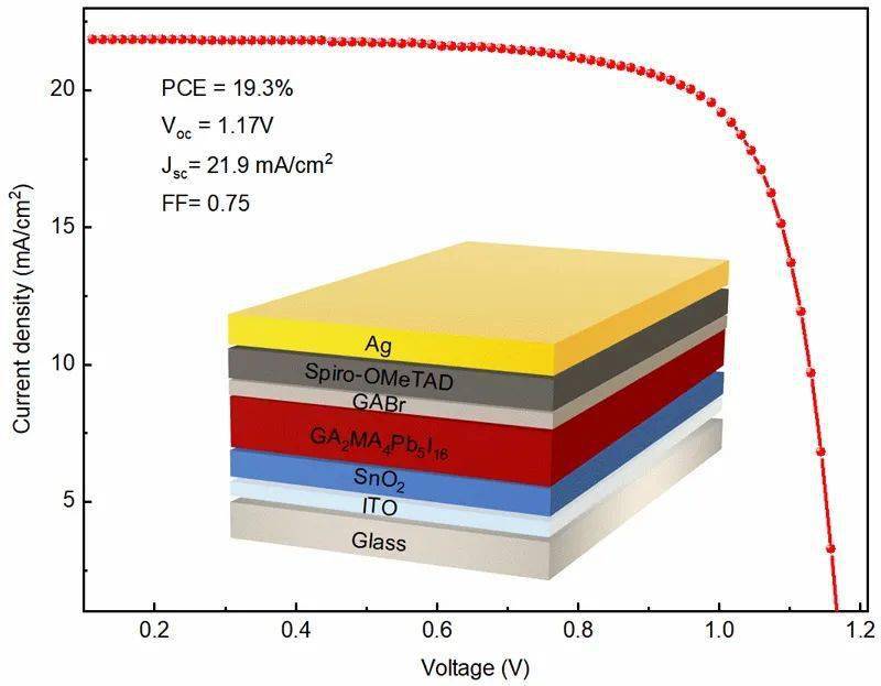 太阳攻防效率全解析:问题出在哪? 太阳攻防效率全解析:问题出在哪?