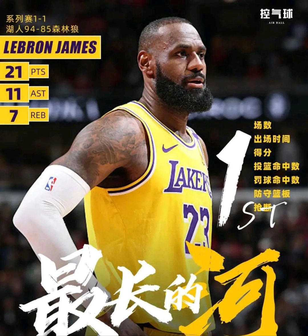 NBA今日战报：詹姆斯关键三分绝杀