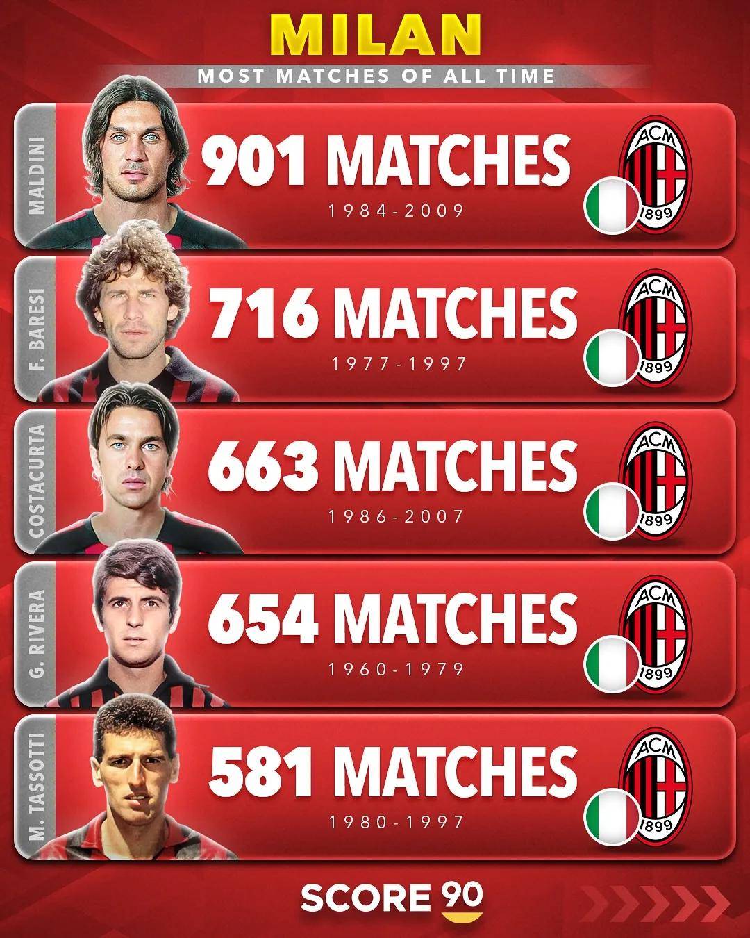 米兰网官网首页-“意甲的冠军之路，赛季最佳表现评选的热点！”