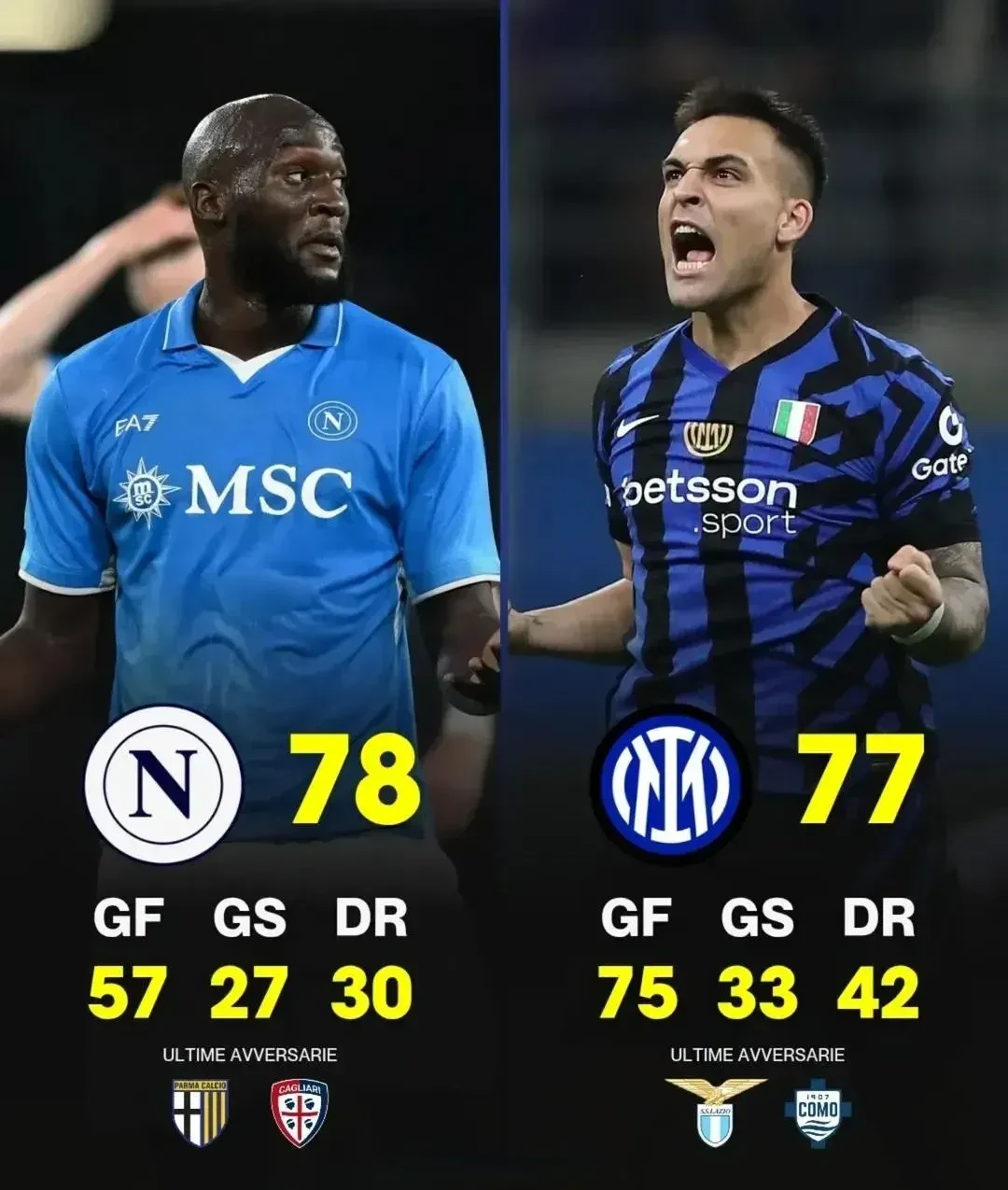 “意甲的冠军之路,赛季最佳表现评选的热点!” “意甲的冠军之路,赛季最佳表现评选的热点!”