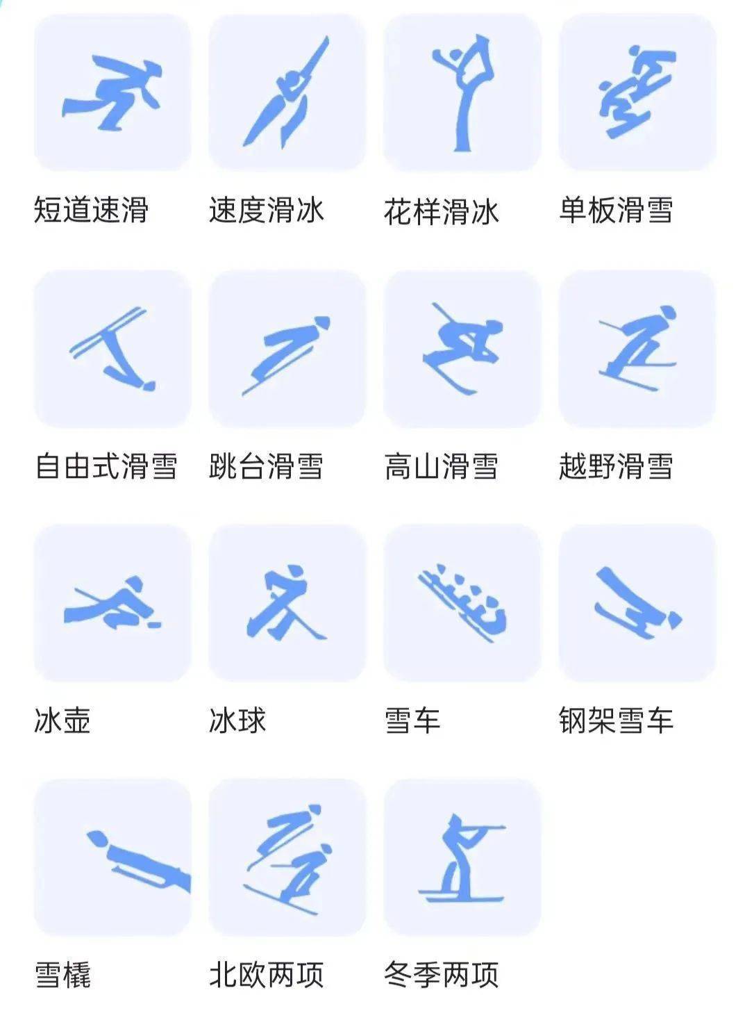 奥运会冷门项目盘点 奥运会冷门项目盘点