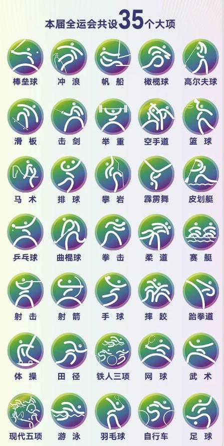 奥运会冷门项目盘点 奥运会冷门项目盘点