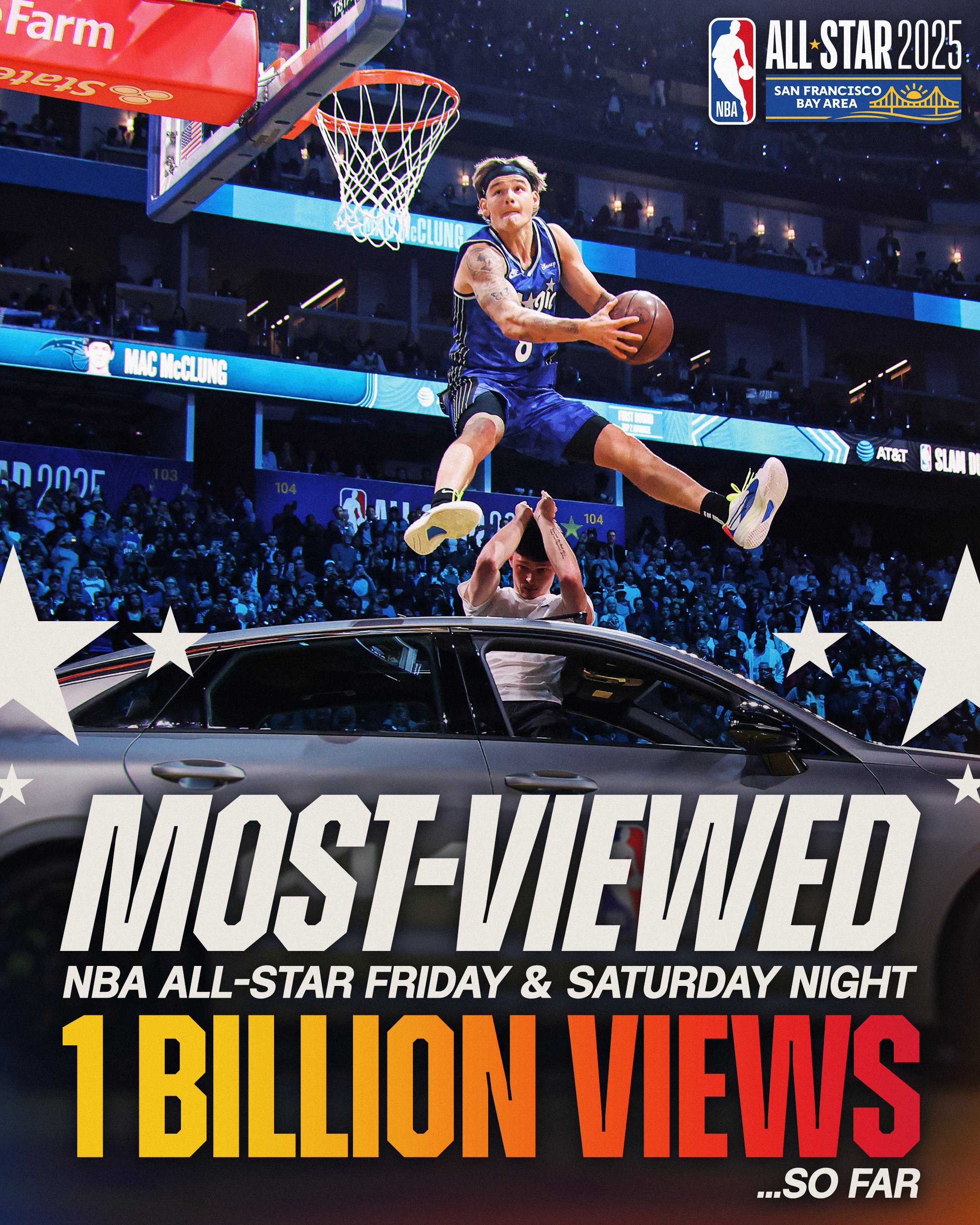 “NBA全明星赛的盛况，文化与竞技的结合！”