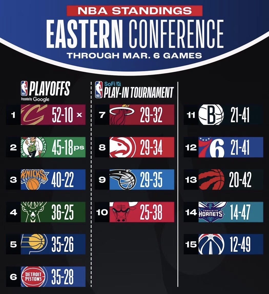 2030年NBA扩军计划:西雅图&拉斯维加斯? 2030年NBA扩军计划:西雅图&拉斯维加斯?