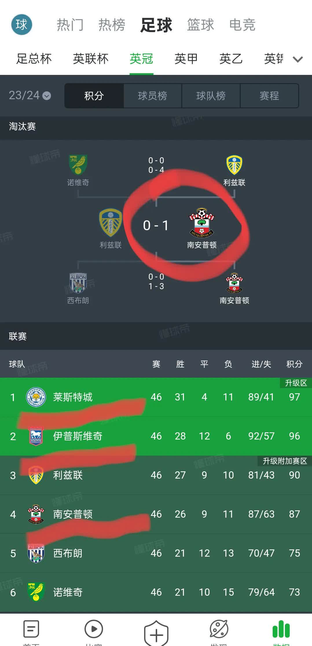 米兰网页版-“分析赛季初的数据表现，哪些球队强势出击？”