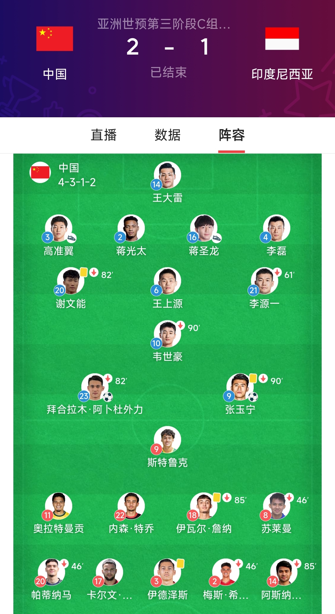 米兰网页版-世界杯预选赛战况更新：中国队出线形势如何？