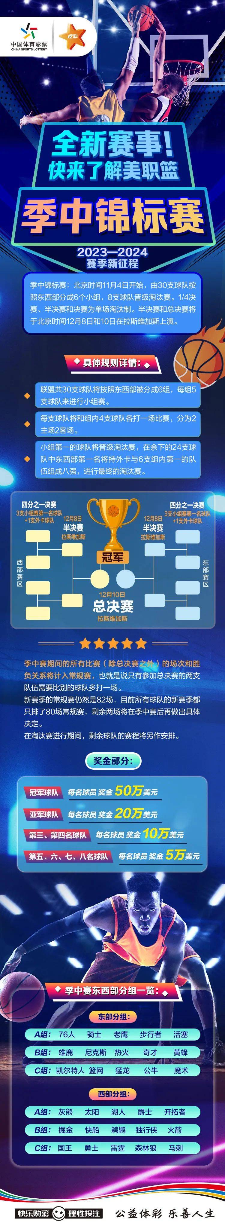 米兰网页版-“NBA新规实施，在场上引发哪些变化？”